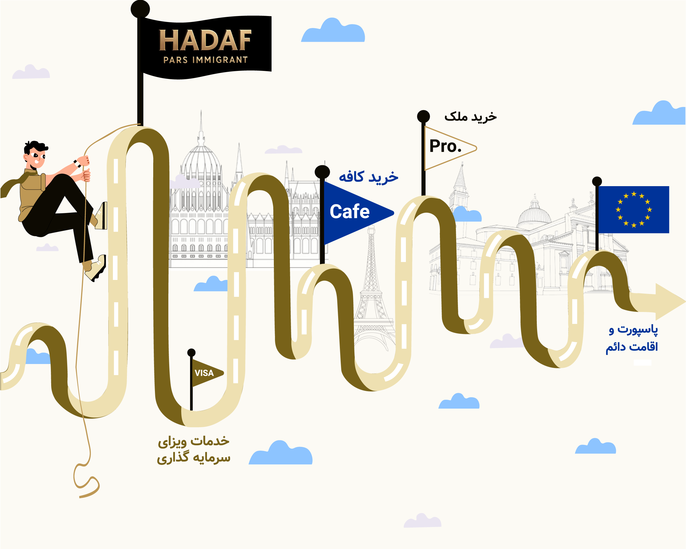 Hadaf Mohajer Pars Website